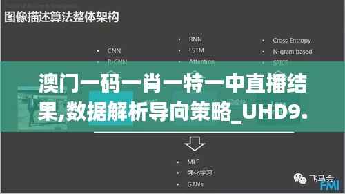澳门一码一肖一特一中直播结果,数据解析导向策略_UHD9.193