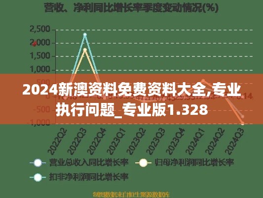 2024新澳资料免费资料大全,专业执行问题_专业版1.328