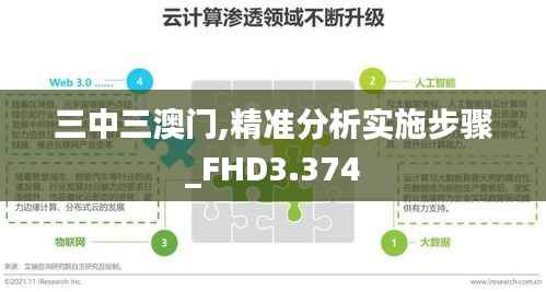 三中三澳门,精准分析实施步骤_FHD3.374