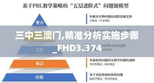 三中三澳门,精准分析实施步骤_FHD3.374