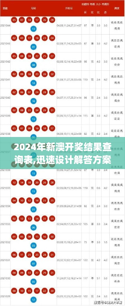 2024年新澳开奖结果查询表,迅速设计解答方案_影像版4.751