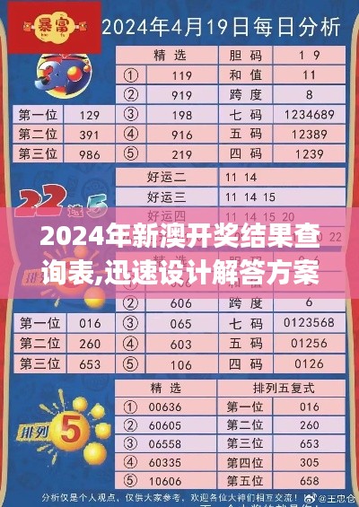 2024年新澳开奖结果查询表,迅速设计解答方案_影像版4.751