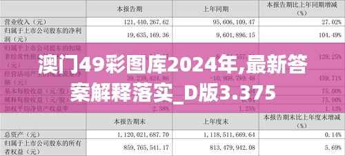 澳门49彩图库2024年,最新答案解释落实_D版3.375
