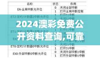 2024澳彩免费公开资料查询,可靠评估解析_尊享版4.863