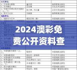 2024澳彩免费公开资料查询,可靠评估解析_尊享版4.863