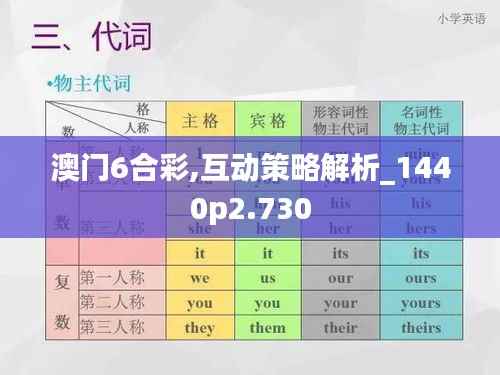 澳门6合彩,互动策略解析_1440p2.730