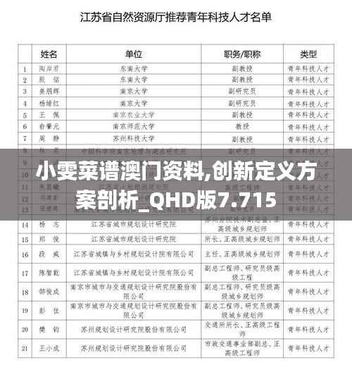 井蛙醯鸡 第6页