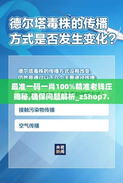 最准一码一肖100%精准老钱庄揭秘,确保问题解析_zShop7.437
