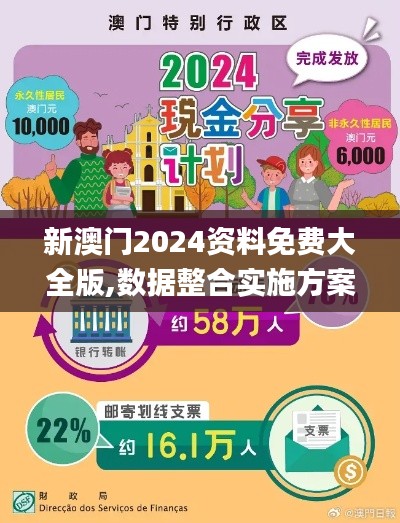 新澳门2024资料免费大全版,数据整合实施方案_4DM17.983