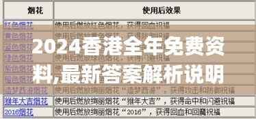 2024香港全年免费资料,最新答案解析说明_战斗版10.788