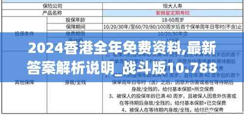 2024香港全年免费资料,最新答案解析说明_战斗版10.788