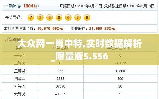 大众网一肖中特,实时数据解析_限量版5.556