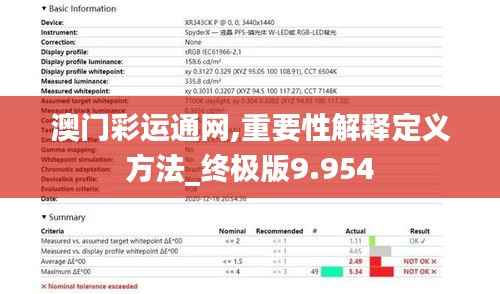 澳门彩运通网,重要性解释定义方法_终极版9.954