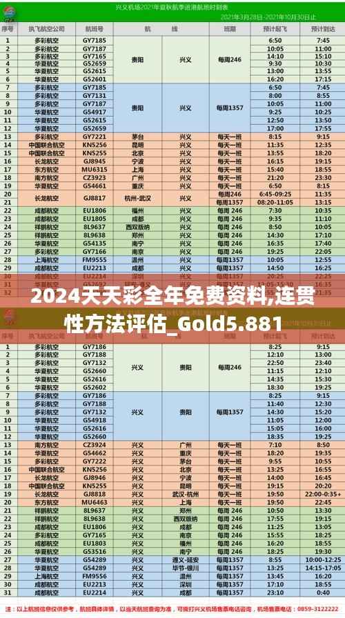 2024天天彩全年免费资料,连贯性方法评估_Gold5.881