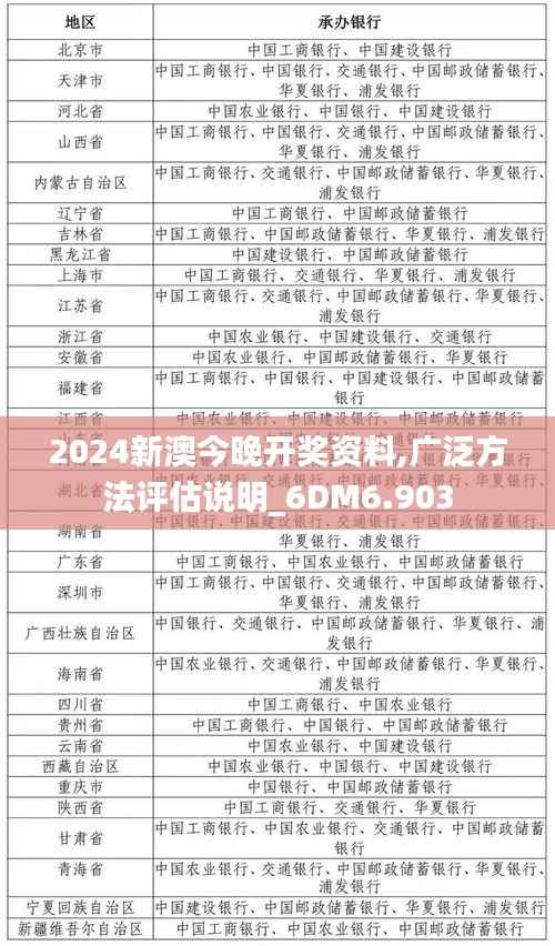 2024新澳今晚开奖资料,广泛方法评估说明_6DM6.903