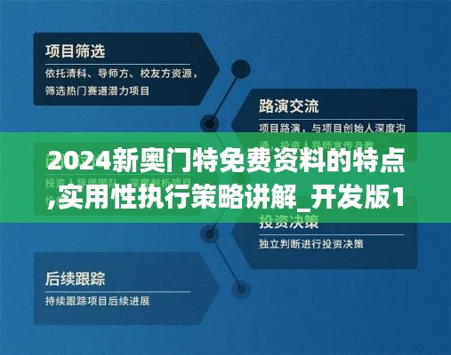 2024新奥门特免费资料的特点,实用性执行策略讲解_开发版19.745