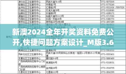 新澳2024全年开奖资料免费公开,快捷问题方案设计_M版3.685