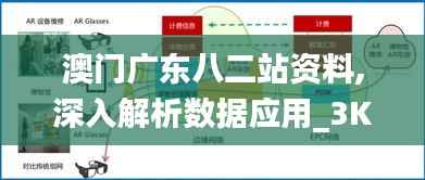 澳门广东八二站资料,深入解析数据应用_3K11.633
