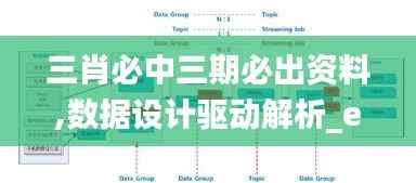 三肖必中三期必出资料,数据设计驱动解析_eShop11.522