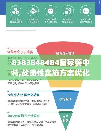 8383848484管家婆中特,战略性实施方案优化_复刻版16.536
