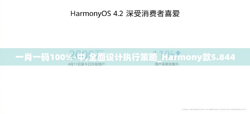 一肖一码100%-中,全面设计执行策略_Harmony款5.844