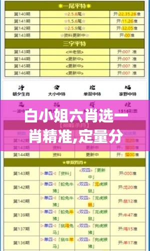 白小姐六肖选一肖精准,定量分析解释定义_标准版5.138