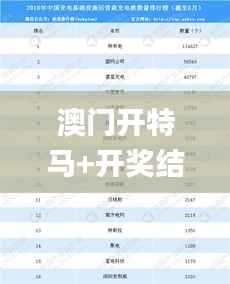 澳门开特马+开奖结果软件介绍,快速方案执行_RX版2.795