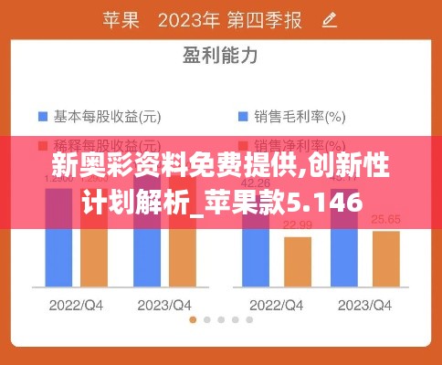 新奥彩资料免费提供,创新性计划解析_苹果款5.146