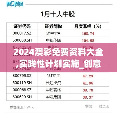 2024澳彩免费资料大全,实践性计划实施_创意版7.168