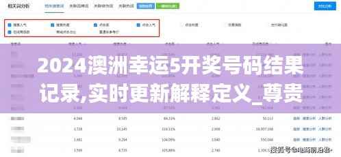 2024澳洲幸运5开奖号码结果记录,实时更新解释定义_尊贵款2.253