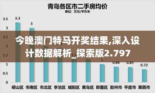 今晚澳门特马开奖结果,深入设计数据解析_探索版2.797