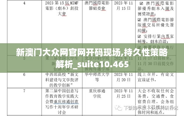 新澳门大众网官网开码现场,持久性策略解析_suite10.465