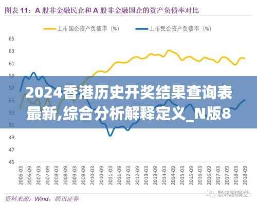 2024香港历史开奖结果查询表最新,综合分析解释定义_N版8.554