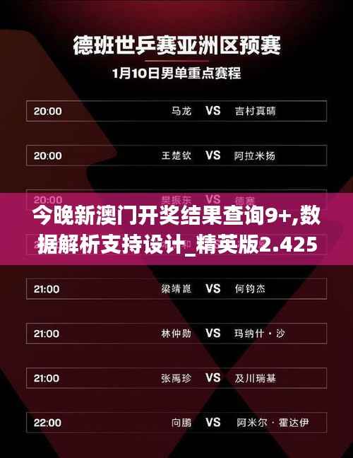 今晚新澳门开奖结果查询9+,数据解析支持设计_精英版2.425