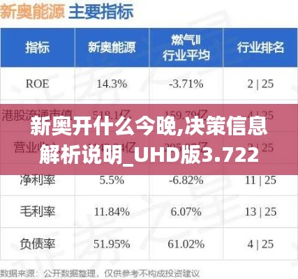 新奥开什么今晚,决策信息解析说明_UHD版3.722