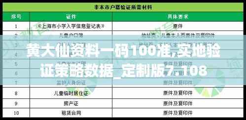 黄大仙资料一码100准,实地验证策略数据_定制版7.108