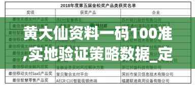 黄大仙资料一码100准,实地验证策略数据_定制版7.108