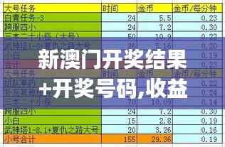 新澳门开奖结果+开奖号码,收益成语分析定义_NE版5.963