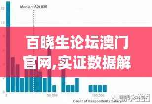 百晓生论坛澳门官网,实证数据解释定义_创新版4.229