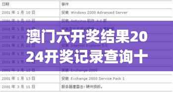 将机就机 第6页