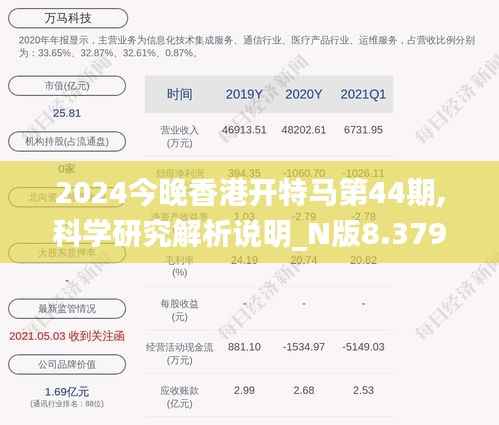 2024今晚香港开特马第44期,科学研究解析说明_N版8.379