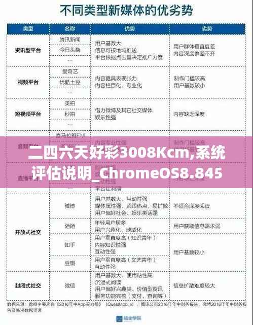 大张旗鼓 第6页