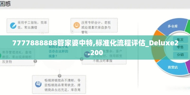 7777888888管家婆中特,标准化流程评估_Deluxe2.200