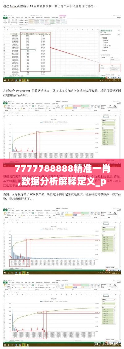 7777788888精准一肖,数据分析解释定义_pack110.665
