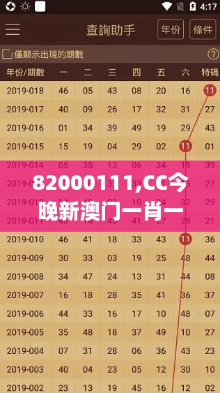 82000111,CC今晚新澳门一肖一码,深入数据解答解释落实_Executive12.527