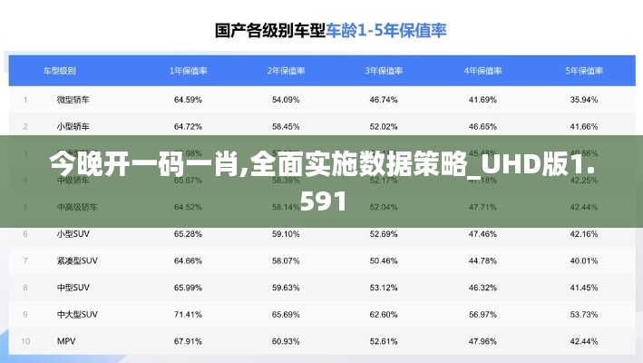 今晚开一码一肖,全面实施数据策略_UHD版1.591