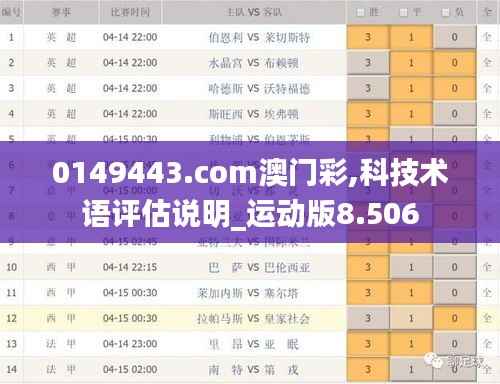0149443.com澳门彩,科技术语评估说明_运动版8.506
