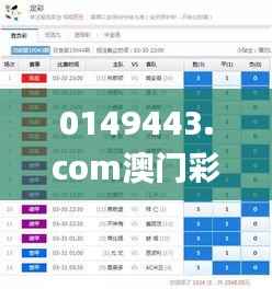 0149443.com澳门彩,科技术语评估说明_运动版8.506
