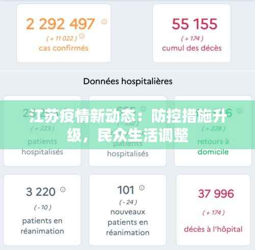 江苏疫情新动态:防控措施升级,民众生活调整
