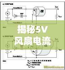 揭秘5V风扇电流之谜：测量与影响因素分析